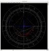 astrolog_krihsna_uranus.webp