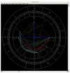 astrolog_krihsna_all.webp