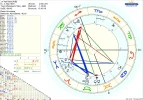 astro_2at_karl_marx_adb_hk.79270.21008.webp