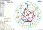 astro_2at_dorothee_koechlin_de_bizemont_hk.78046.30589.webp