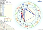 astro_2at_tom_hanks_adb_hk.81303.196429.webp