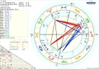 astro_2at_osho_hk.2842.73529.webp