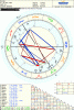astro_64at_06_02_philipp_hmhmdorf_patricia_o.62224.24421.gif