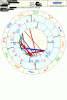 syn-horosokop_p_und_p.gif