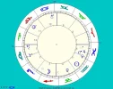 Horoskop.webp
