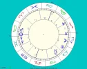 Horoskop.webp