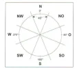 Bagua-Aufteilung1.webp