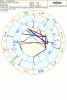 astro_61at_81_82_berg_bluemchen_bergbluemchens_freund.71429.29641.gif