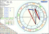 astro_w2at_05_transit_im_januar_hp.40505.10413.gif
