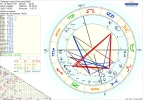 astro_2at_celestial_uranus_discovery_adb_hk.66818.119542.webp