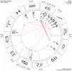 Horoskop.webp Horoskop.webp