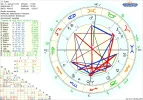 1 Astro- Adler.webp