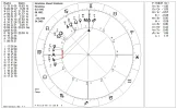 Horoskop.webp Horoskop.webp