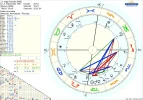 astro_2at_jaggi_vasudev_adb.70982.19487.webp