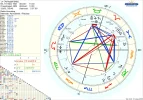 astro_2at_ole_nydahl_adb.63833.15986.webp