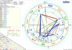 astro_2at_georges_gurdjieff_adb.49840.18088.webp