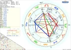 astro_2at_prince__musician__adb.30876.38293.webp