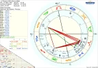 astro_2at_richard__1821__burton_adb.3523.10643.webp