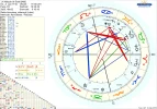 astro_2at_marquis_de_sade_sid.webp