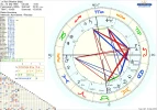 astro_2at_ravi_shankar_adb.77789.27614.webp
