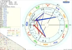 astro_2at_alfred_biolek_adb.54512.35024.webp