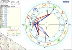 astro_2at_madonna_adb.35998.25689.webp