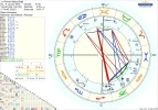 astro_2at_richard_nixon_adb.54345.121394.webp