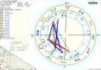 astro_2at_swami_sivananda_adb.25121.16073.webp