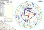 astro_2at_napoleon_i_bonaparte_adb.80641.7199.webp