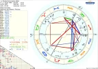 astro_2at_michael_schumacher_adb.76161.30256.webp