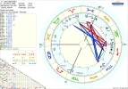 astro_2at_lady_gaga_adb.22617.31968.webp