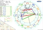 1 ODEPAL astro.webp