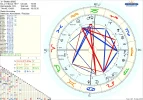 astro_2at_shakira_adb.35000.12897.webp