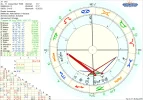 1 Vivi Astro.webp