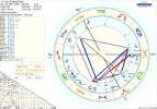 astro_2at_dane_rudhyar_adb.55750.39674.webp