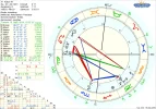 astro_2at_katze_91_hp.37311.22013.webp