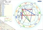 astro_2at_oscar_adler_adb.62949.25580.webp