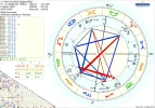 astro_2at_henri_cornelius_agrippa_adb.48323.41183.webp