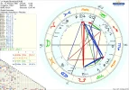 astro_2at_angelo_branduardi_adb.53680.30858.webp