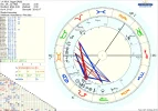 astro_2at_mick_jagger_adb.55449.125498.webp