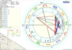 astro_2at_sigmund_freud_adb.52348.183776.webp
