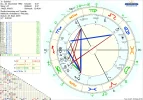 astro_24at_sabrina_2018925.40227.168487.webp