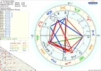 astro_2at_rod_stewart_adb.52072.119736.webp