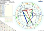 astro_2at_king_of_thailand_bhumibol_adb.50695.184456.webp