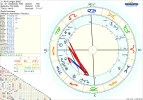 astro_2at_avril_lavigne_adb_hp.13135.151879.webp