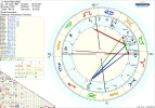 astro_2at_adolf_hitler_adb_hp.8279.115934.webp