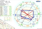 1 astro_2at_sternenkind_hp.52471.174013.webp