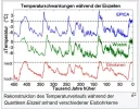 Eiszeiten.webp