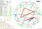 1 astro_2at_shalima_hp.41717.72870.webp