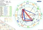 1 1 astro_2at_feuervogel_hp.49673.439001.webp